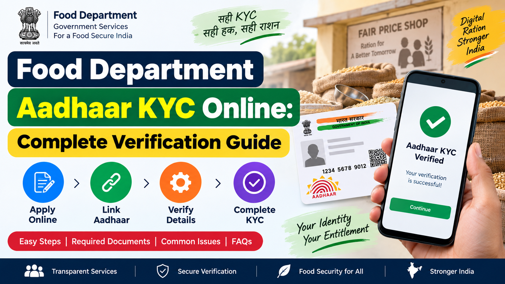 Food Department Aadhaar KYC Online: Complete Verification Guide