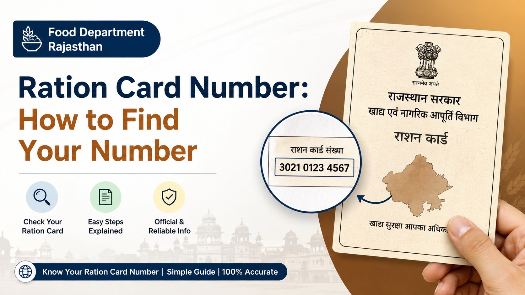 Food Department Rajasthan Ration Card Number: How to Find Your Number