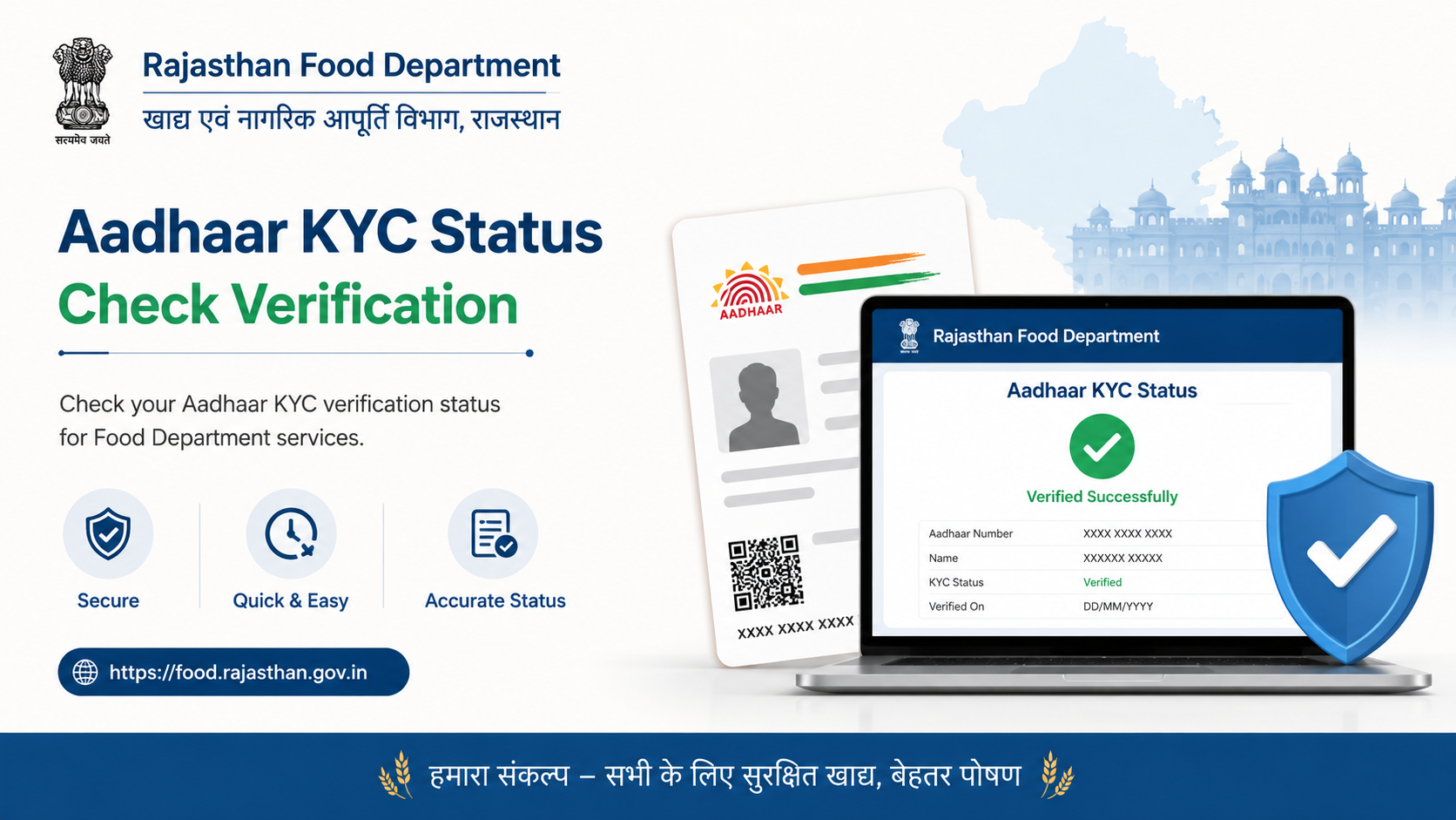 Rajasthan Food Department Aadhaar KYC Status: Check Verification