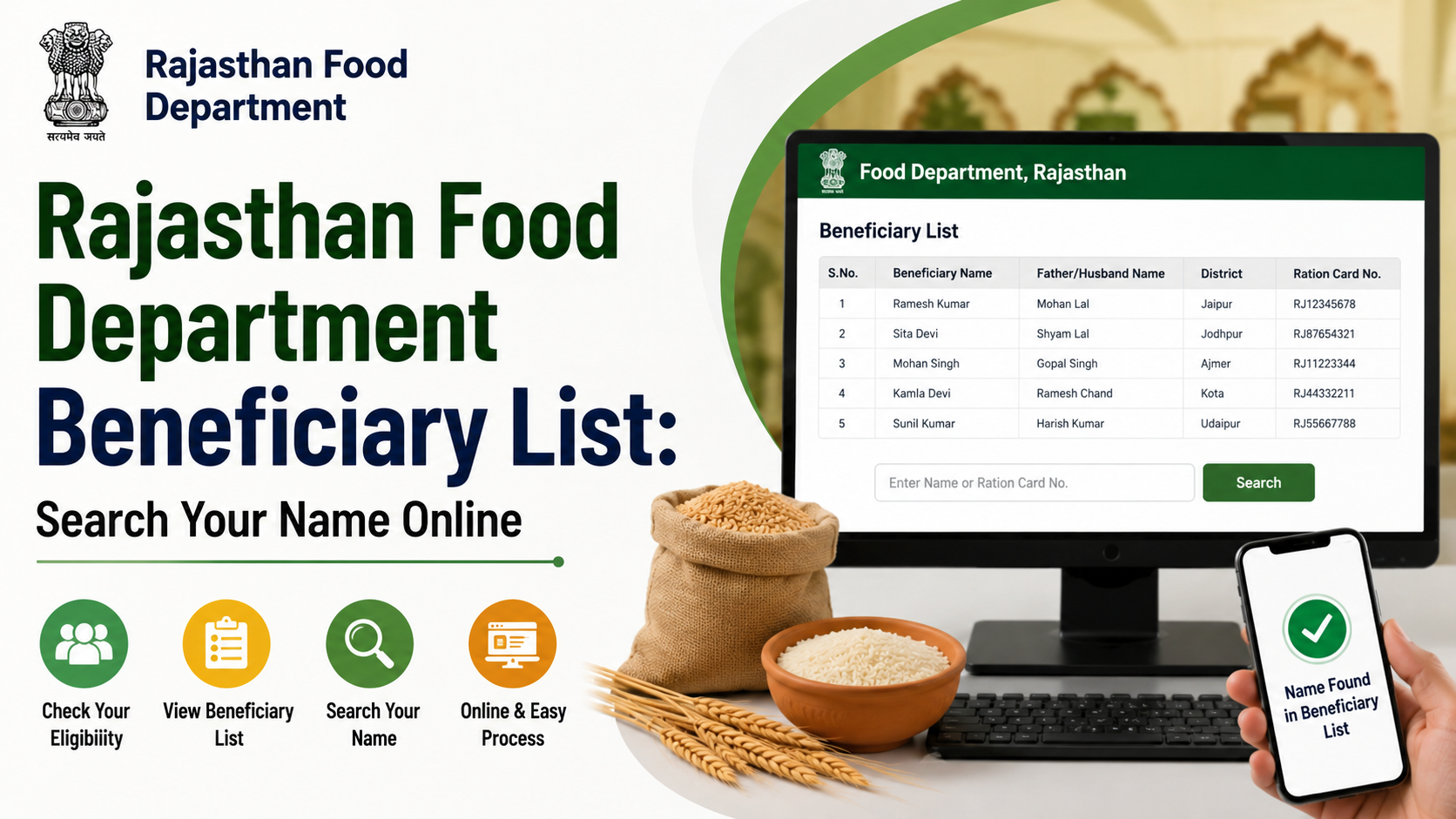 Rajasthan Food Department Beneficiary List: Search Your Name Online
