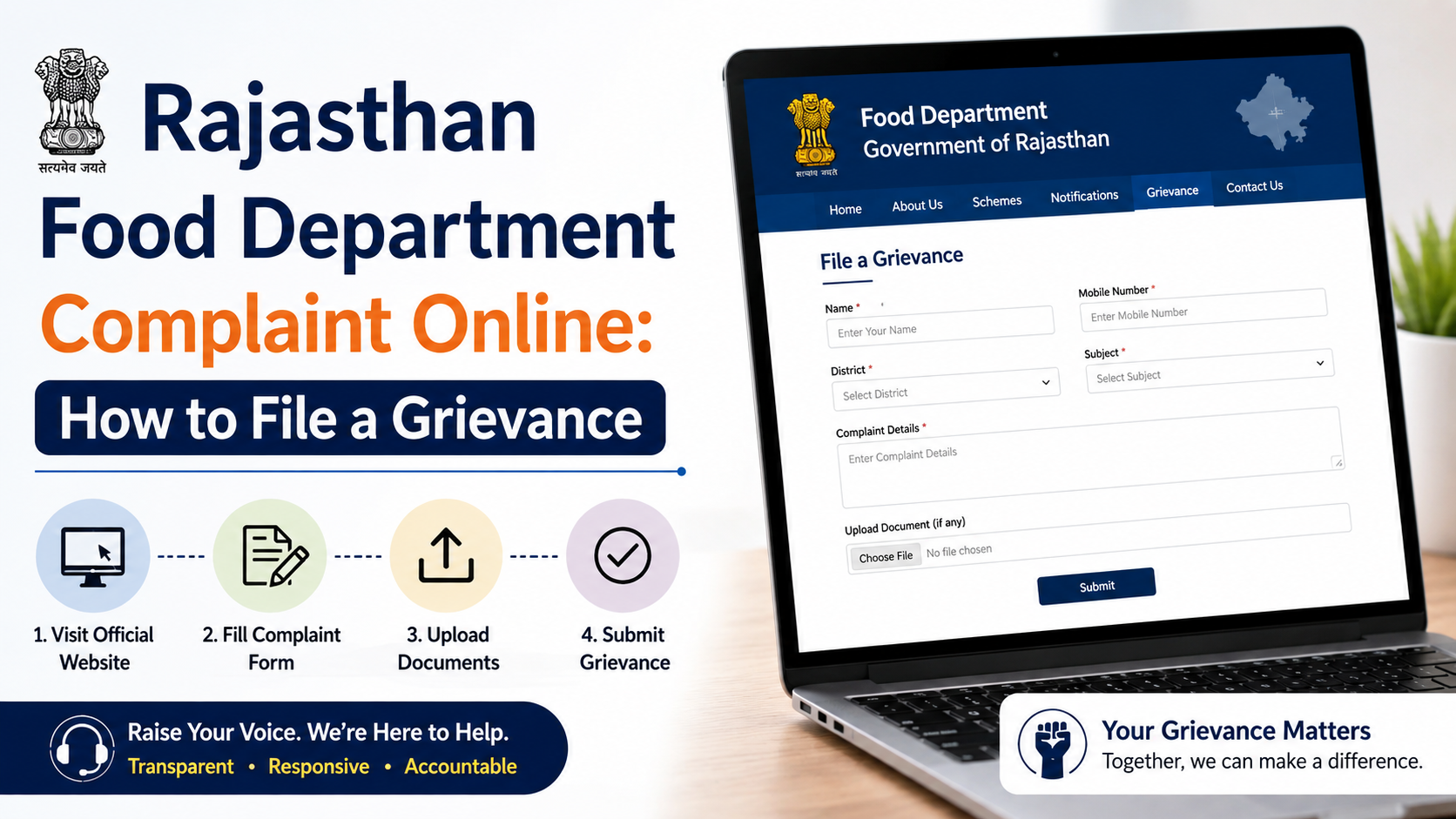 Rajasthan Food Department Complaint Online: How to File a Grievance