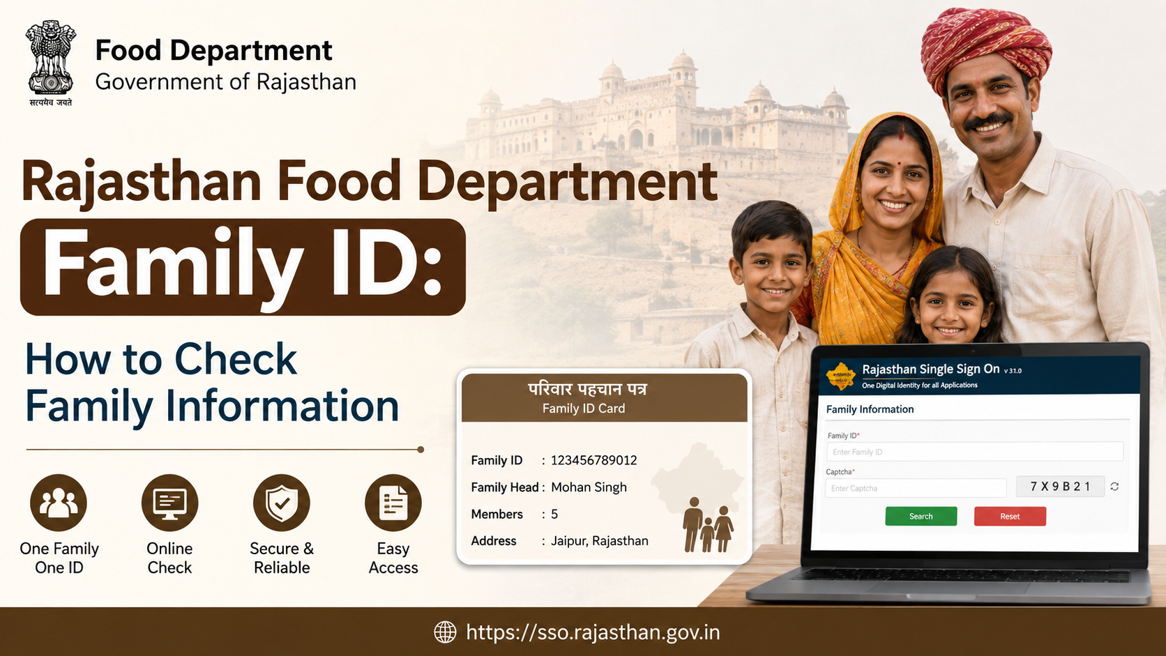 Rajasthan Food Department Family ID: How to Check Family Information