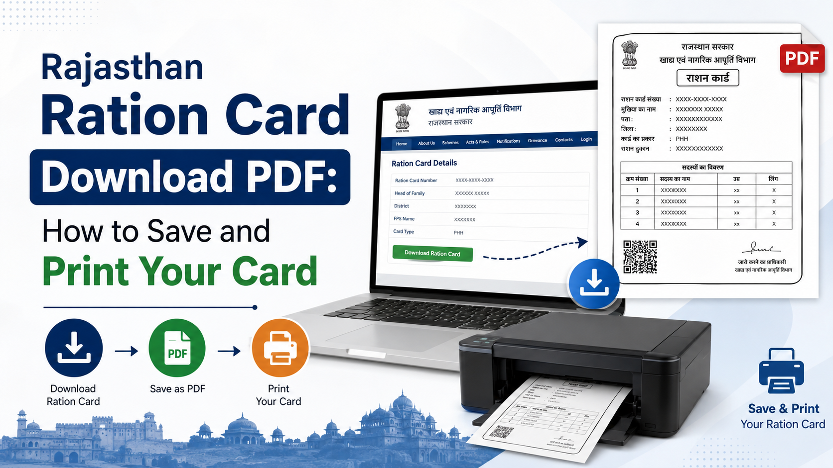 Rajasthan Ration Card Download PDF: How to Save and Print Your Card