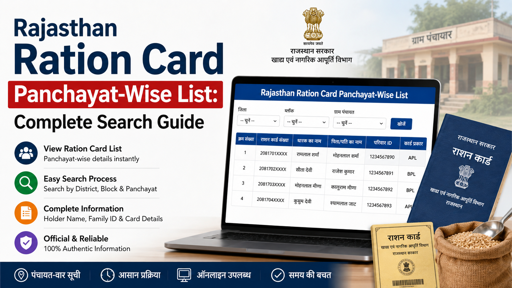 Rajasthan Ration Card Panchayat-Wise List: Complete Search Guide
