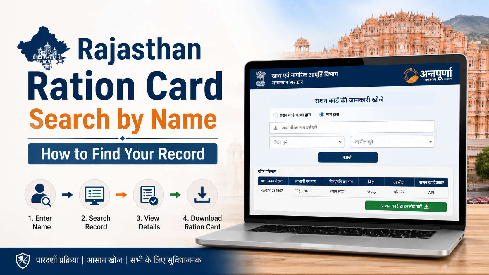 Rajasthan Ration Card Search by Name: How to Find Your Record
