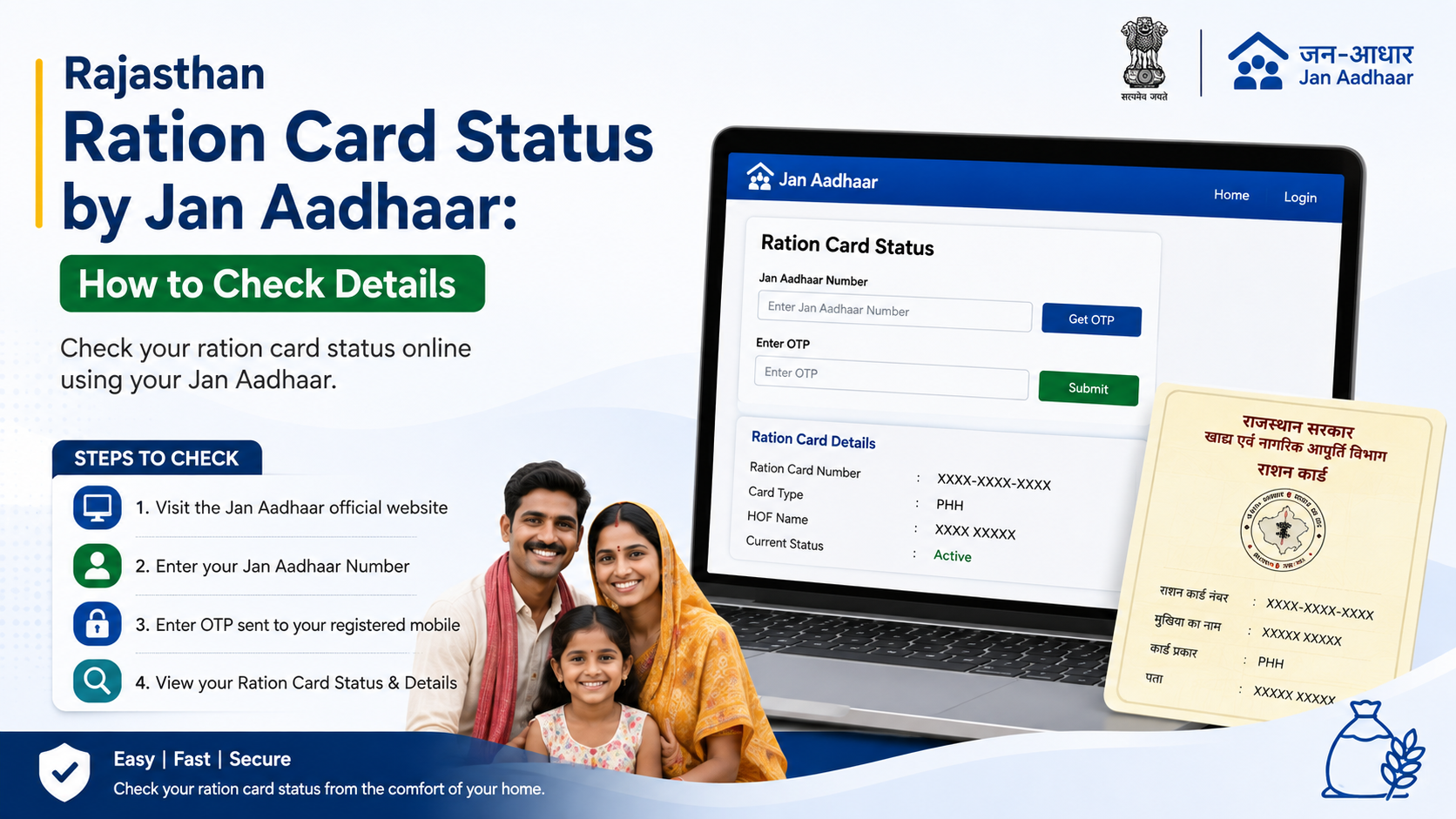 Rajasthan Ration Card Status by Jan Aadhaar: How to Check Details